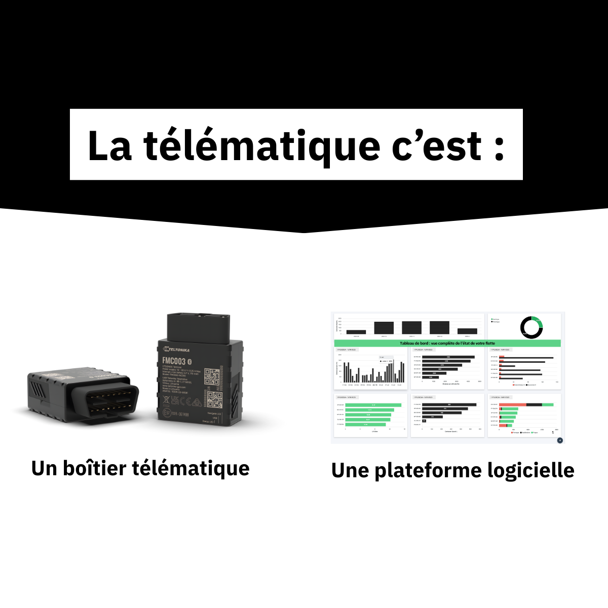 Toncarton et Odoo : cliquez sur "Delivery" pour synchroniser la course sur Toncarton