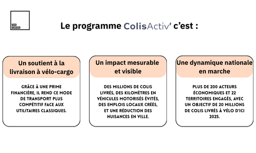 Toncarton : les bénéfices du programme ColisActiv’