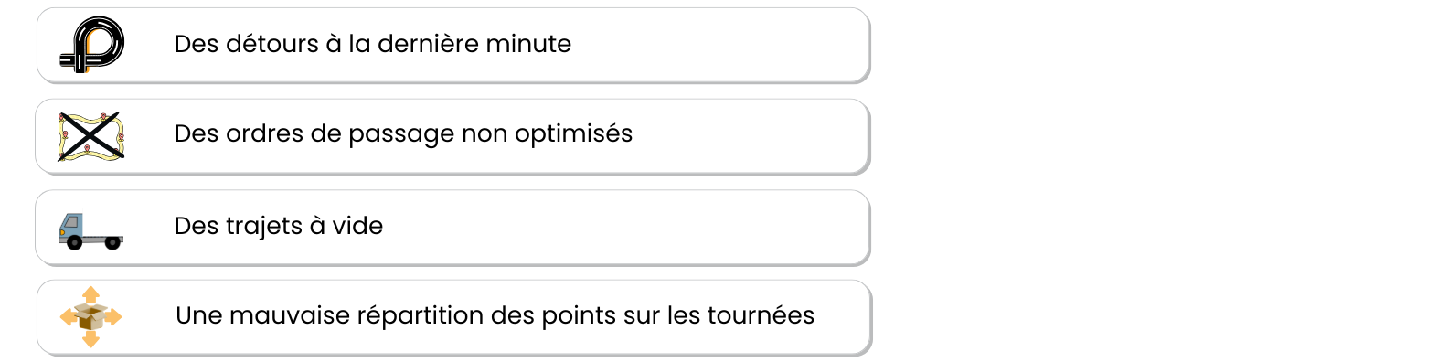 Optimisation des tournées