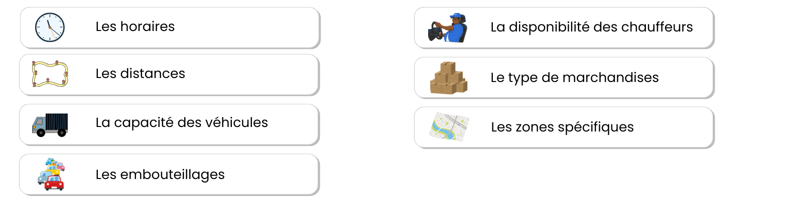Optimisation des tournées & Contraintes Optimisation des tournées & Contraintes